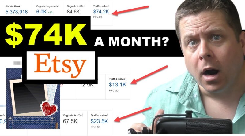 Selling Etsy Digital Products – $70K From Paper Downloads?