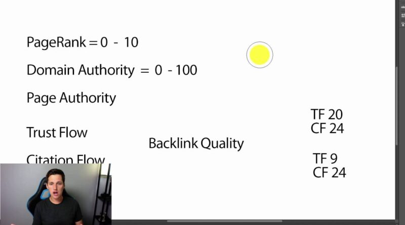 Offpage SEO Training Using PBN’s