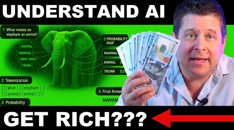 How To Understand AI Like An Entreprenuer – To Make Money Online!