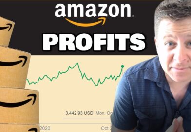 How To Build An Amazon Affiliate Website – Affiliate Marketing Tutorial!