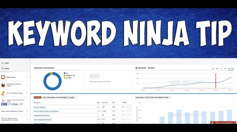 A Quick Ninja Keyword Trick That Helps Find Keywords.