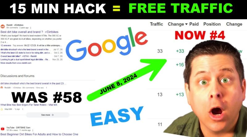 I Got Ranked In 4 Hours – One Tweak = Free SEO Traffic Overnight!