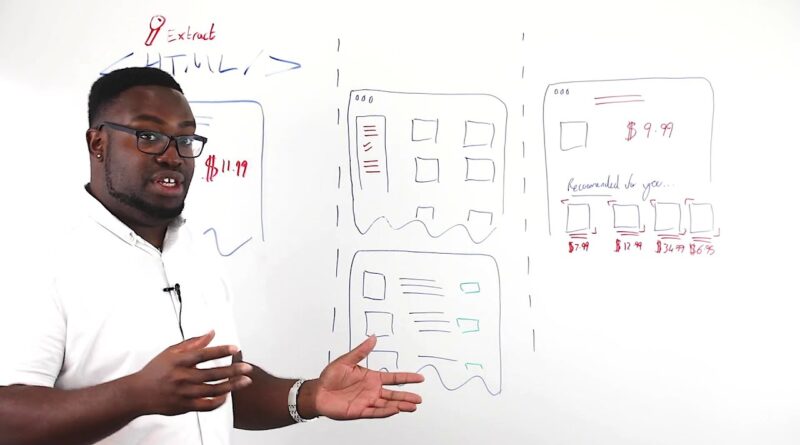 Custom Extraction with an SEO Crawler – Whiteboard Friday