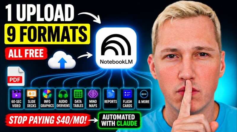 Google’s NotebookLM WIPED OUT $40/Month Content Tools (9 Outputs, 1 Upload)
