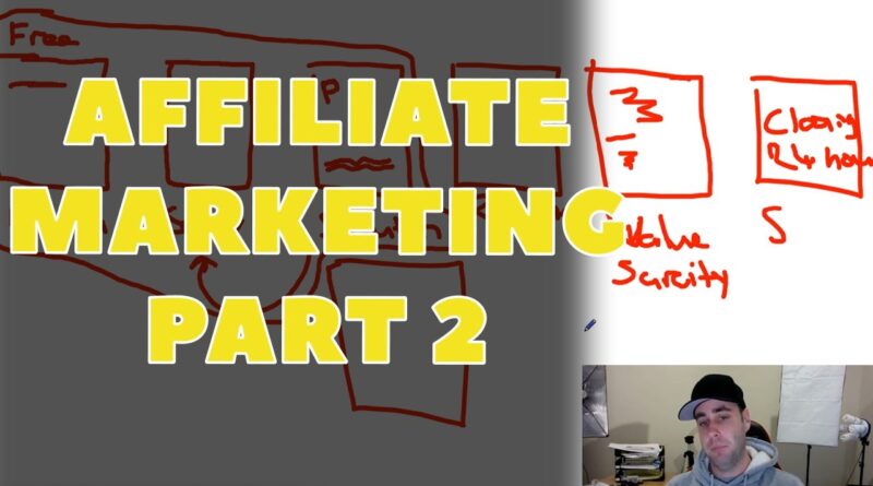 Make Money With Affiliate Marketing (More Email Stuff Part 2)