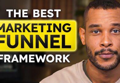 How to Build a Marketing Funnel that Actually Works for your Business