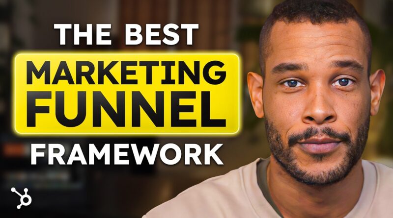 How to Build a Marketing Funnel that Actually Works for your Business