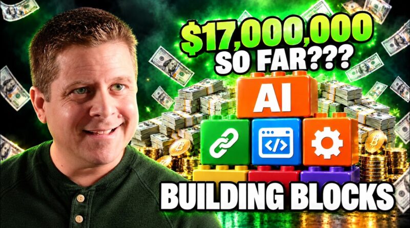 Affiliate Marketing – FINALLY Explained – For Beginners!