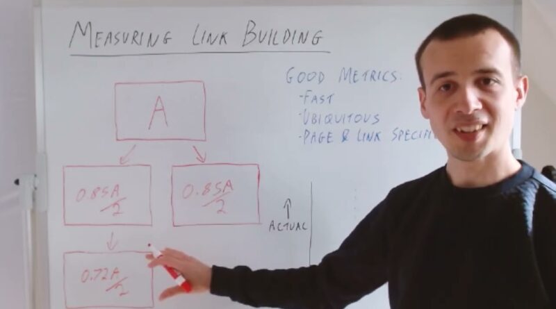 Measuring Link Building – Whiteboard Friday Brand: Moz
