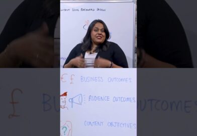 content tips from the expert! define business outcomes first 💪